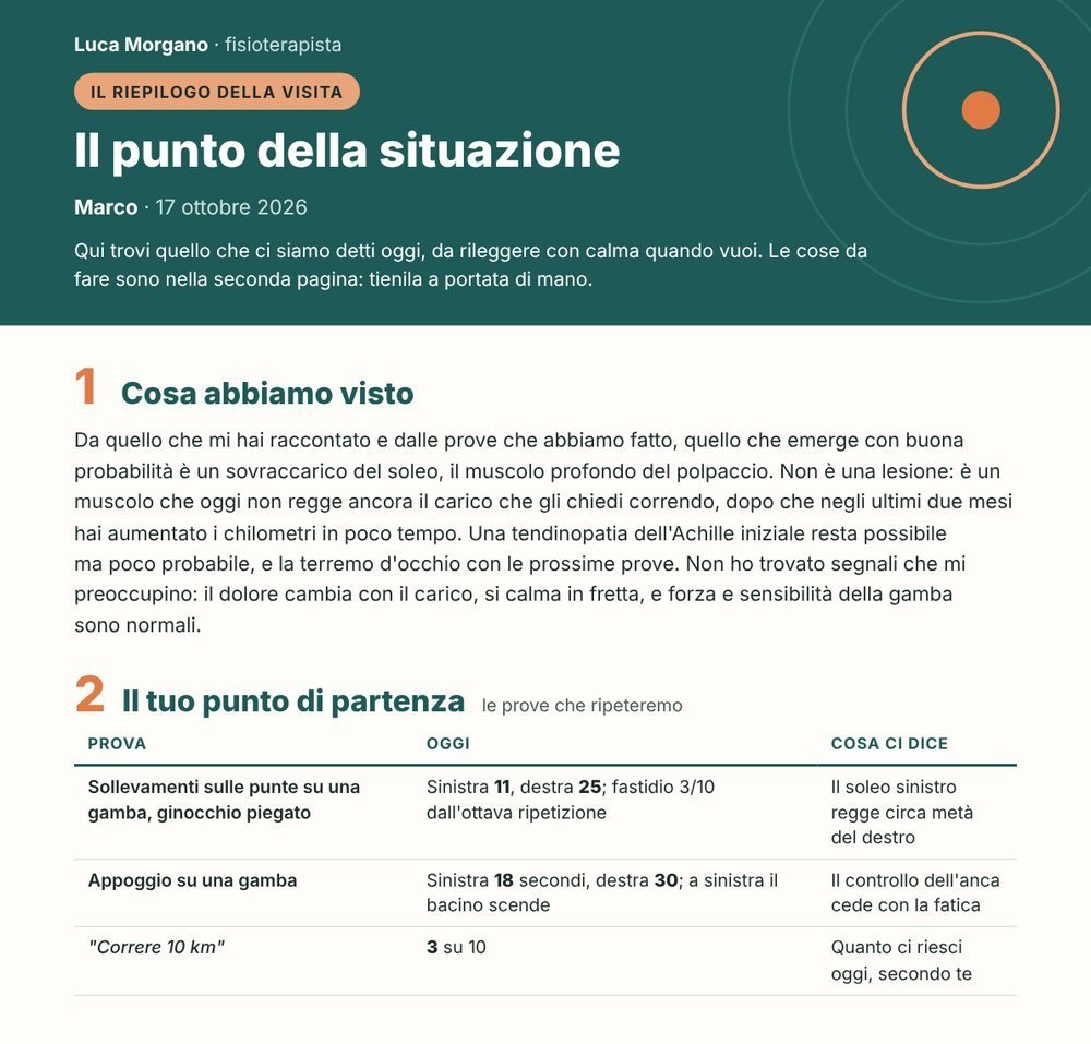 Il riepilogo della visita: cosa abbiamo visto e le prove di partenza
