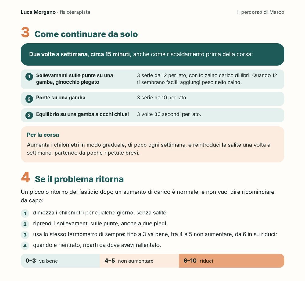 Il resoconto finale: come continuare da solo e cosa fare se il problema ritorna